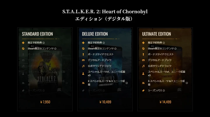 S.T.A.L.K.E.R. 2: Heart of Chornobyl：エディション毎の違い