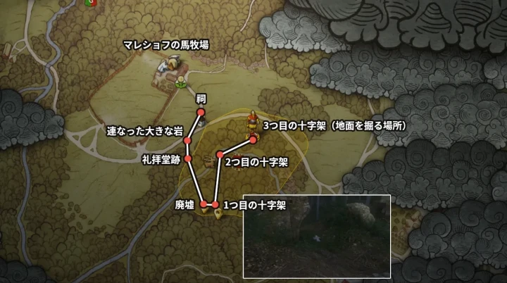 カポン救出:秘密の入り口の場所