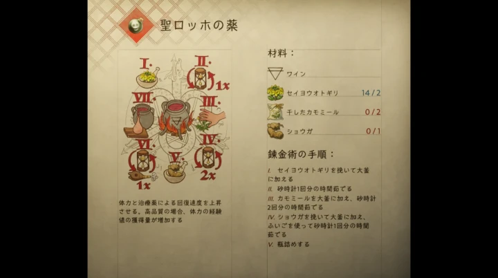 KCD2:聖ロッホの薬のレシピ