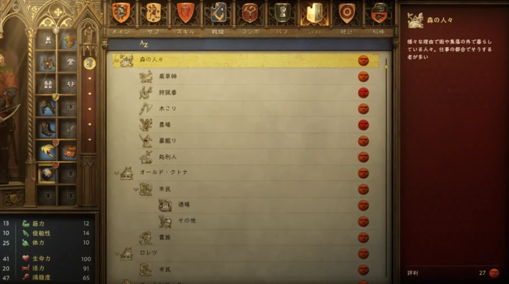 KCD2: 評判の影響