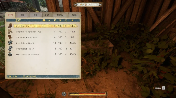 KCD1：クマン人の装備の入手方法