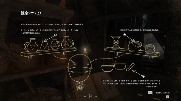 KCD1:錬金術の基本