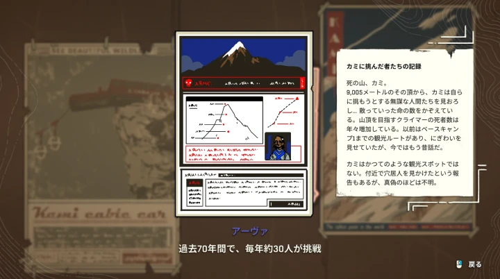 神に挑んだ者たちの記録