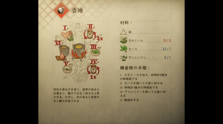 KCD2:香油のレシピ