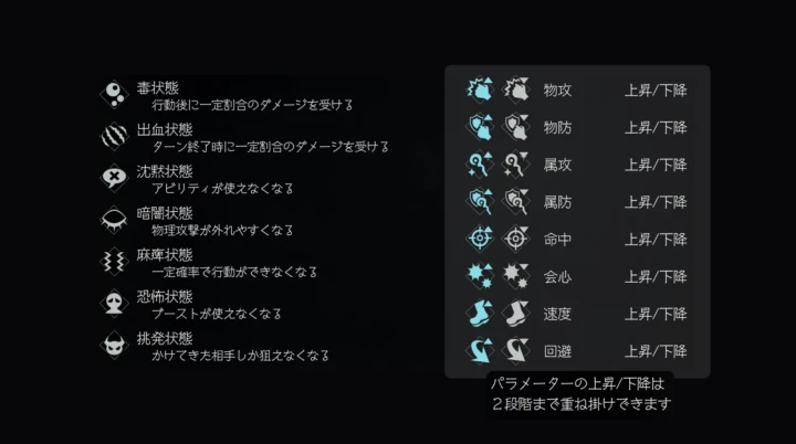 オクトパストラベラー0:状態変化