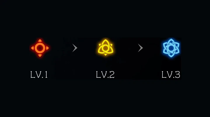 オクトラ0：必殺技ゲージ