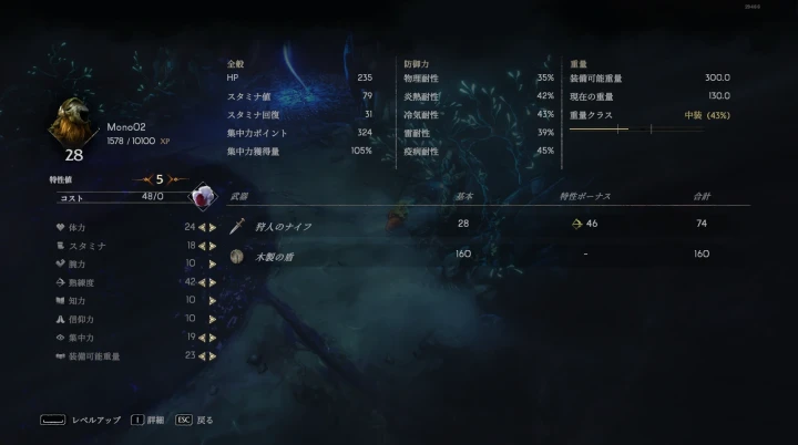 ノーレストフォーザウィケッド：能力値