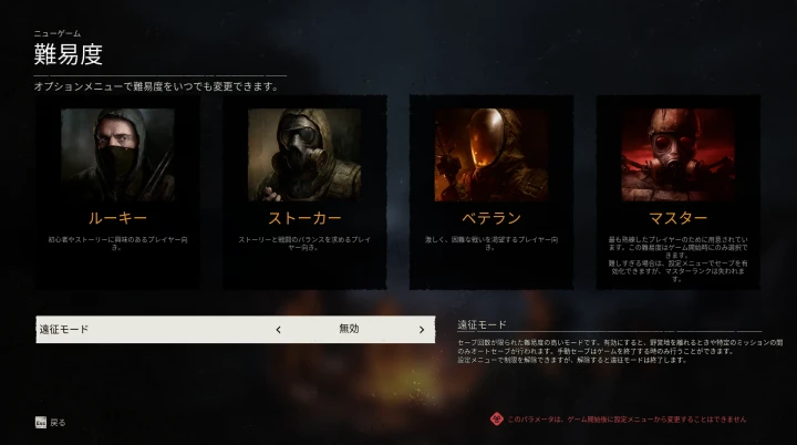 S.T.A.L.K.E.R. 2の難易度