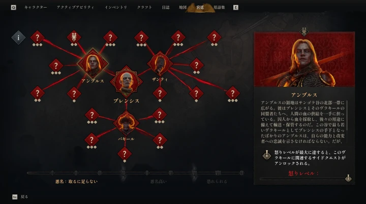 アンブルスを妨害する場所