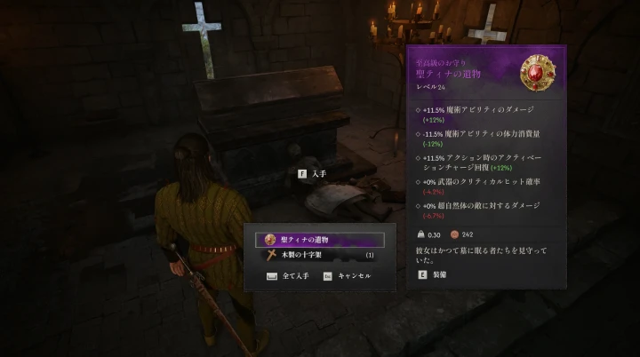 聖人の遺物