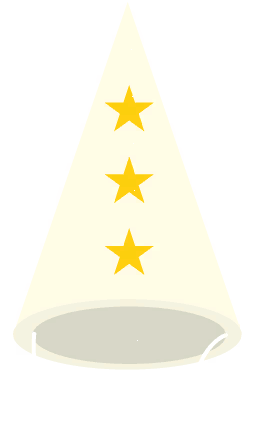 Dunce Cap